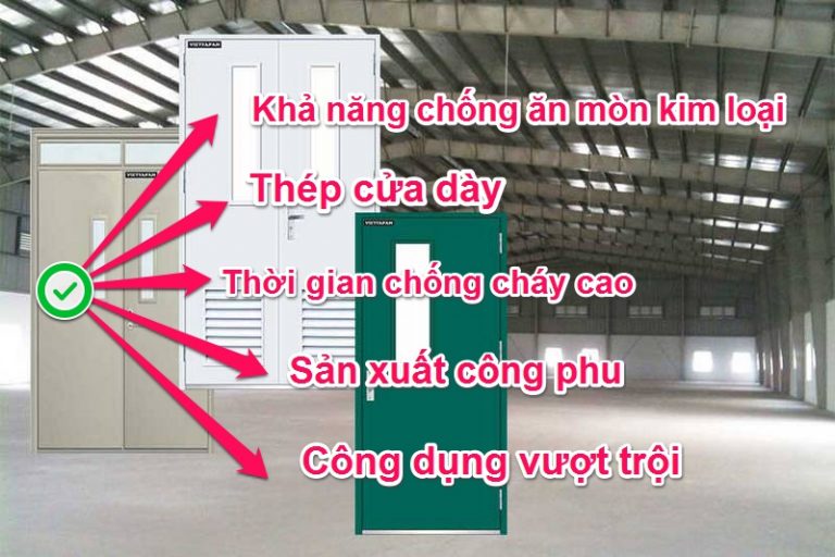 tư vấn cửa chống cháy, cửa chịu nhiệt, chịu lửa