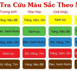 Màu sắc cửa chống cháy tốt cho phong thủy