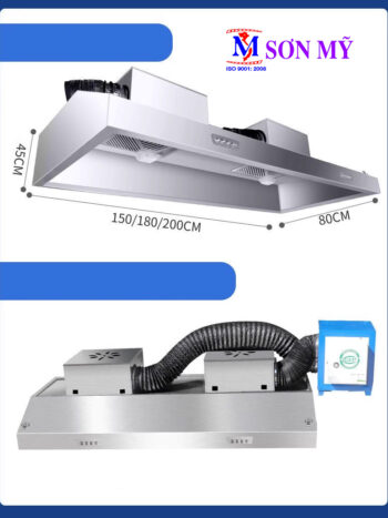 Chụp hút mùi 2023