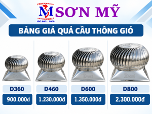 Báo Giá Quả Cầu Thông Gió Inox D360–D800 Mới Nhất