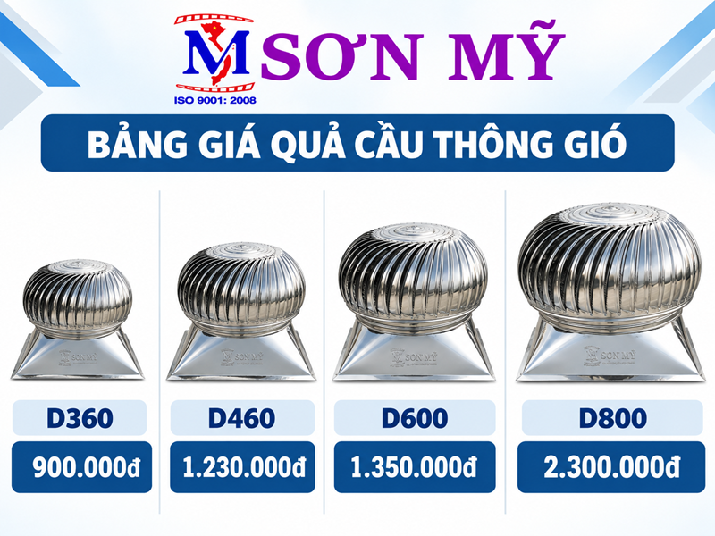 Giá quả cầu thông gió D360 D460 D600 D800