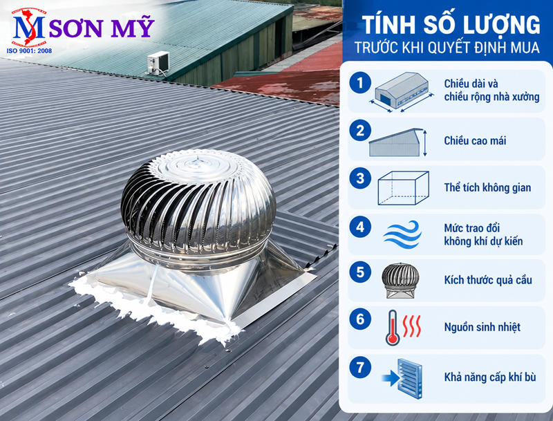 Cách xác định số lượng quả cầu thông gió cho mái tôn nhà xưởng