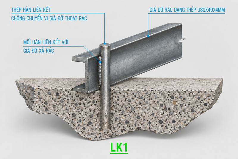 Bộ giá đỡ trong hệ thống ống thu rác chung cư nhà cao tầng