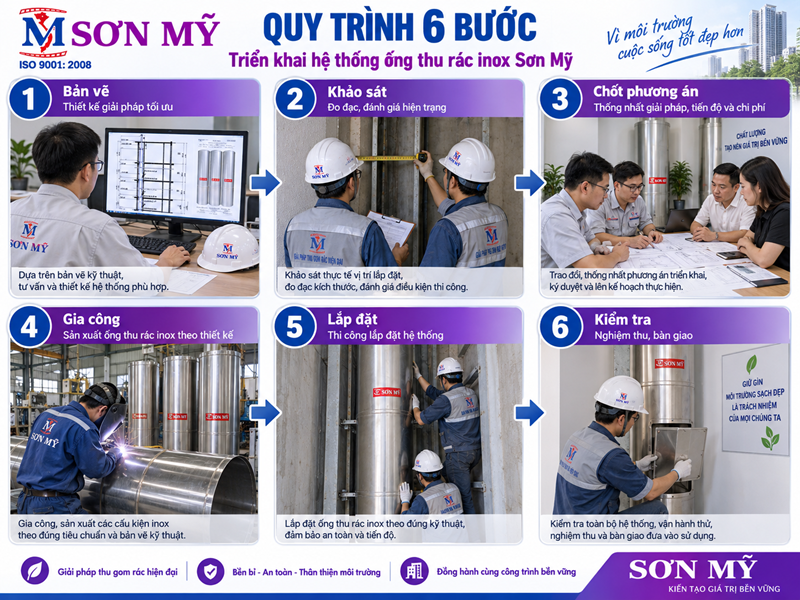 Quy trình thi công lắp đặt ống thu rác Sơn Mỹ