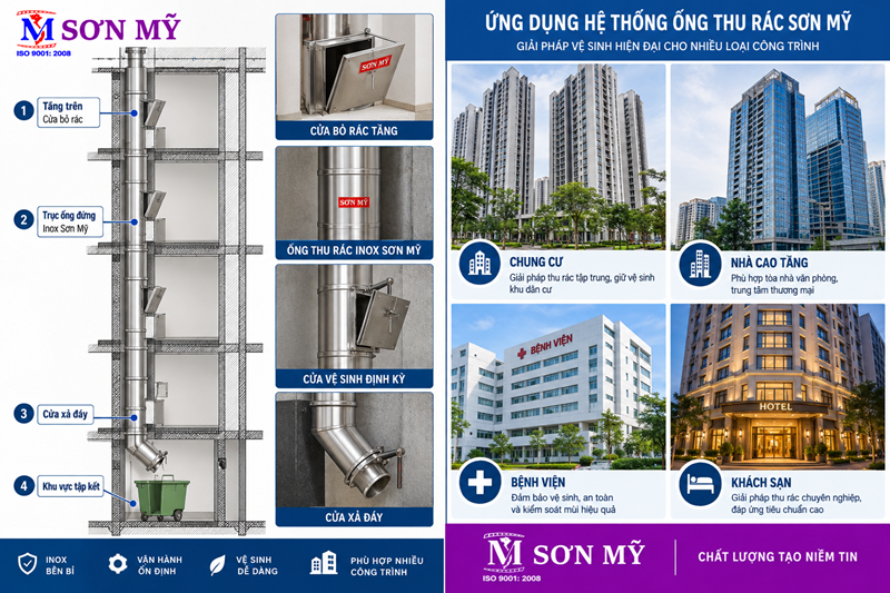 Ứng dụng hệ thống ống thu rác cho chung cư và nhà cao tầng